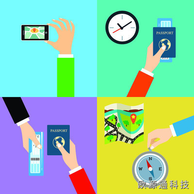 GPS系統(tǒng)由幾部分組成