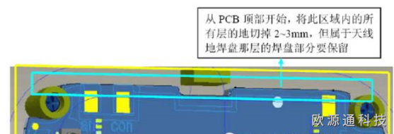 WiFi天線對PCB布局和布線的要求