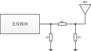 匹配電路