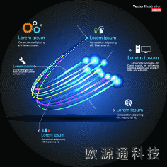 印度為什么要大力發(fā)展“一箭多星”技術(shù)？