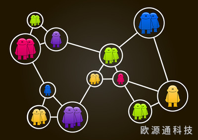 揭秘北斗芯片設(shè)計(jì)的發(fā)展歷史