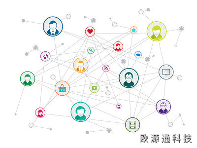 GPS模塊使用方法