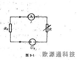 電阻的測量方法