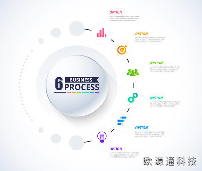 什么是國(guó)際無(wú)線電管理法規(guī)？