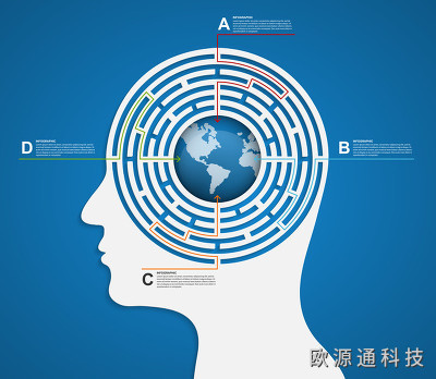 無線電管理局主要職能？具體包括哪些內(nèi)容？