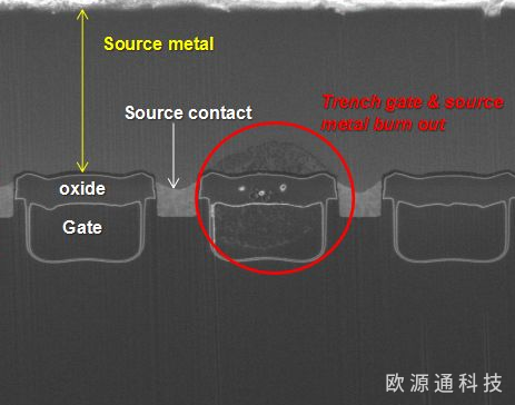 電子元器件失效分析
