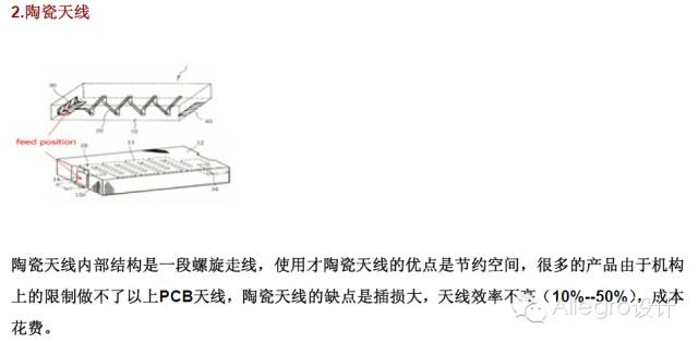 陶瓷天線設(shè)計