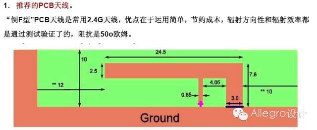 倒F型天線設(shè)計