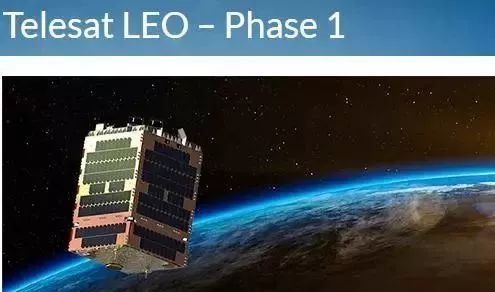 全電控平板天線完成與Telesat低軌衛(wèi)星的首次通信演示